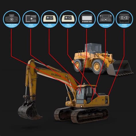 cnc machine camera systems|cnc machine camera system.